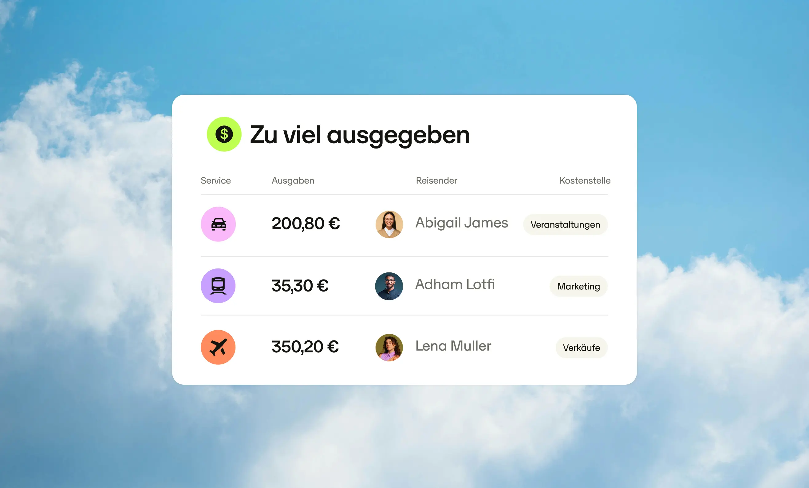 De Photography Product Ui Eventsgroup Overspend