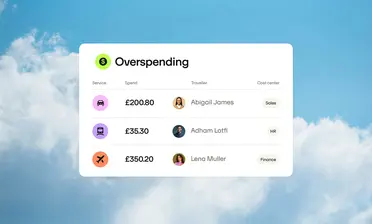 How to turn spend management into measurable ROI