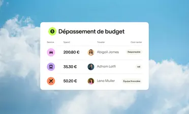 2. Vérifiez par rapport à la politique de l'entreprise