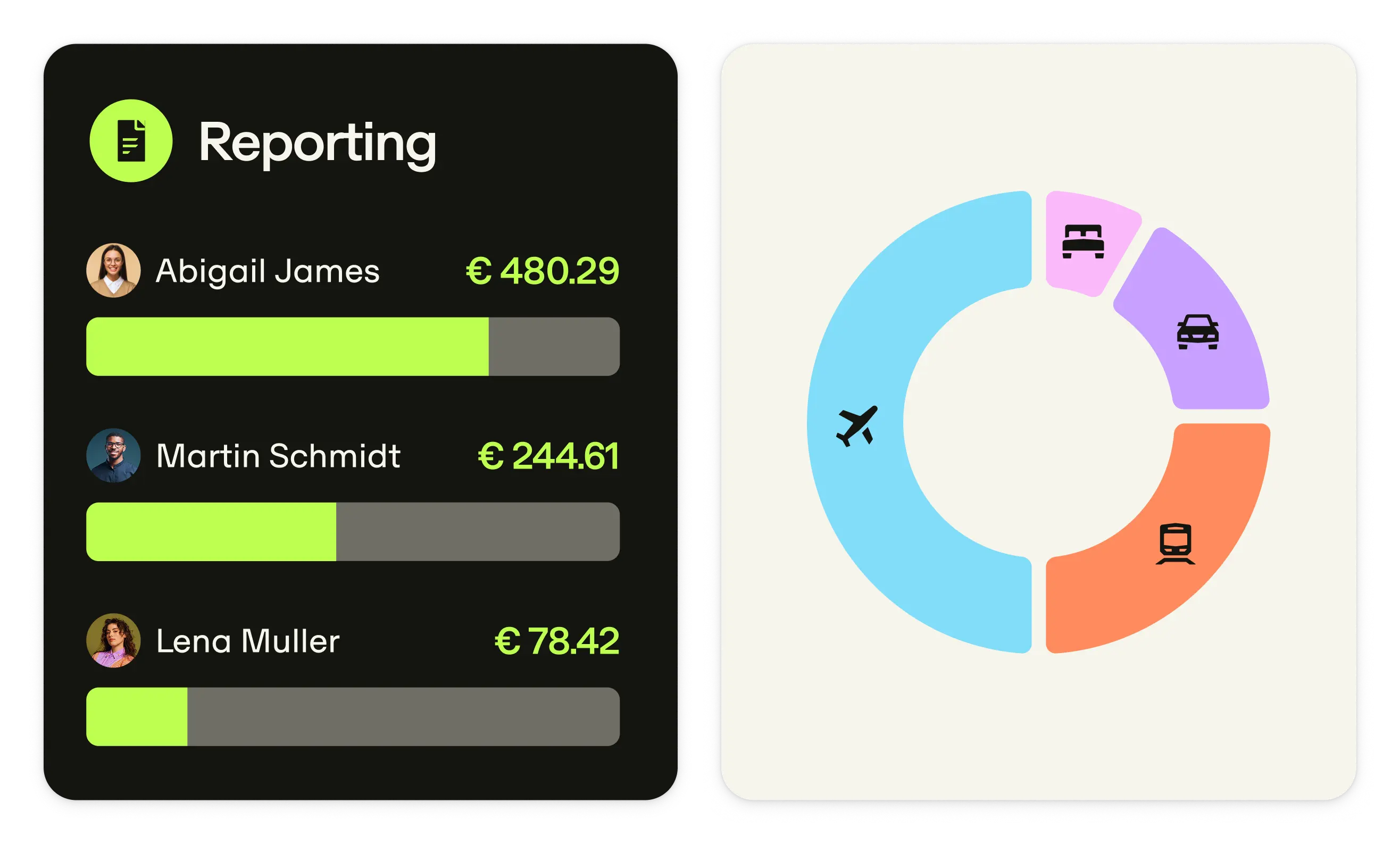 Eu Product Ui Reportvat