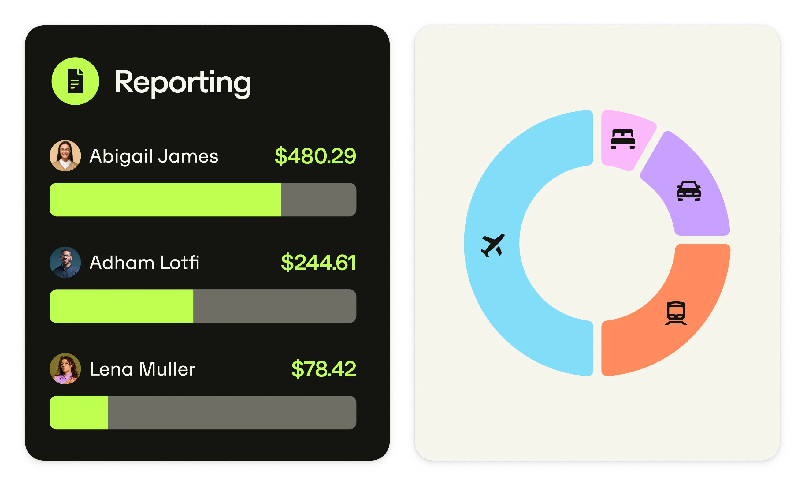 Us Product Ui Reportvat Finance Reporting