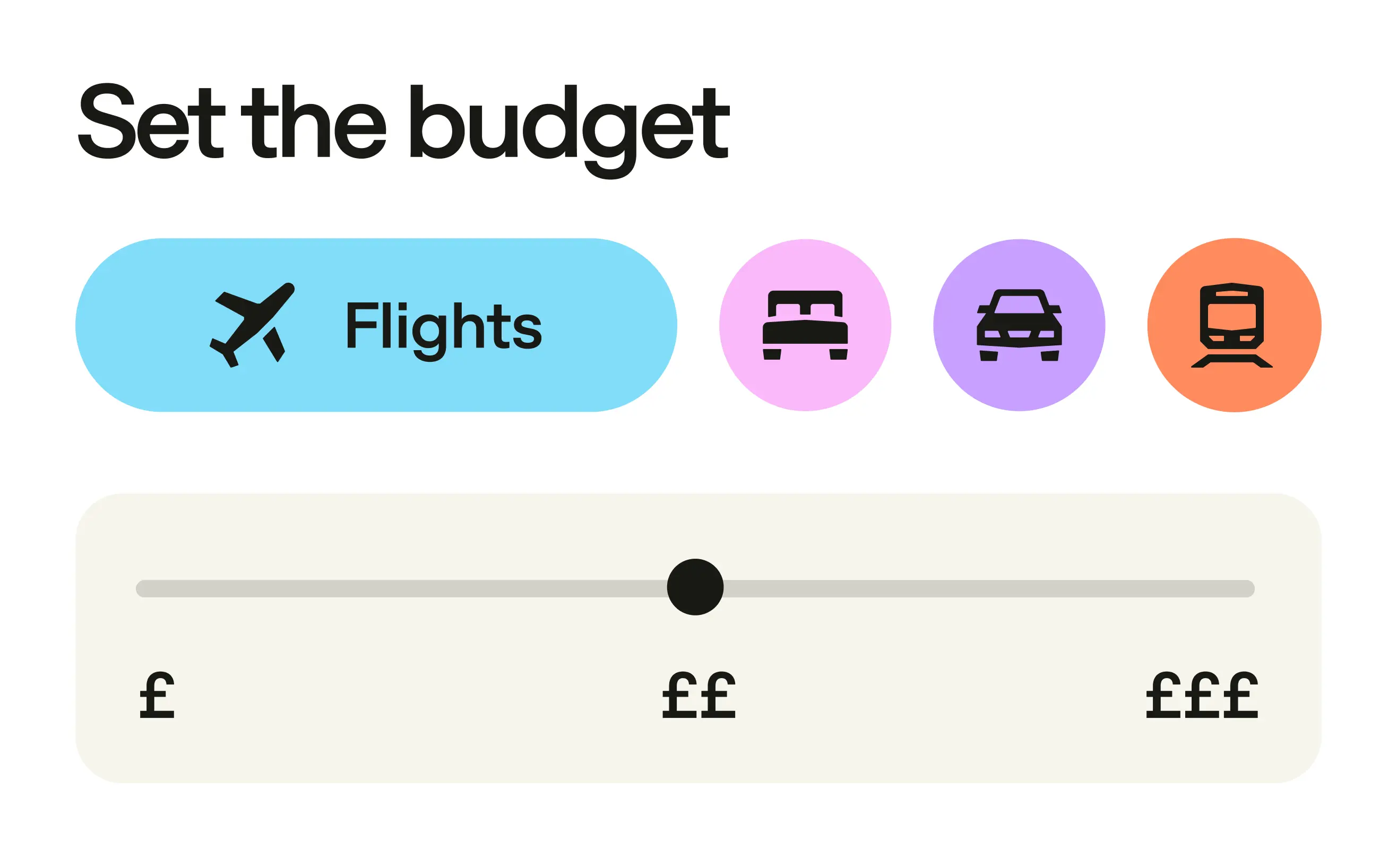 Budget Uk
