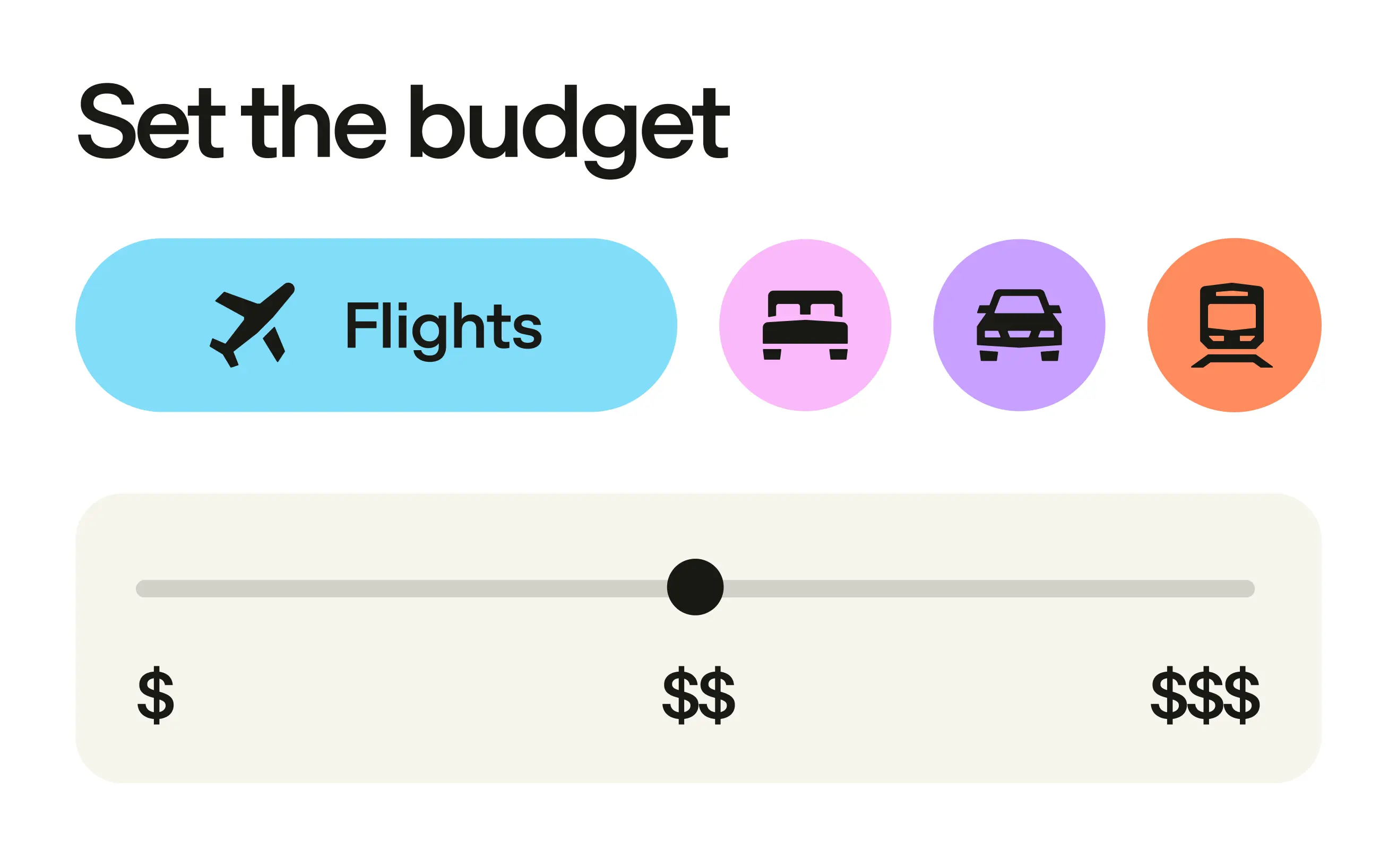 Budget Us