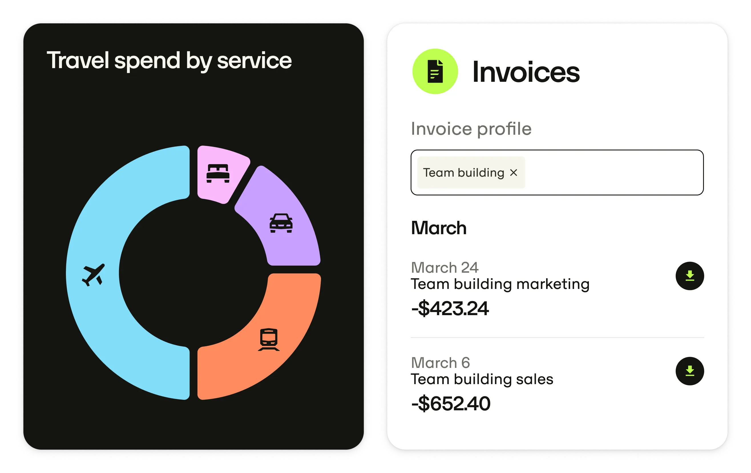 Us Product Ui Spend Reporting