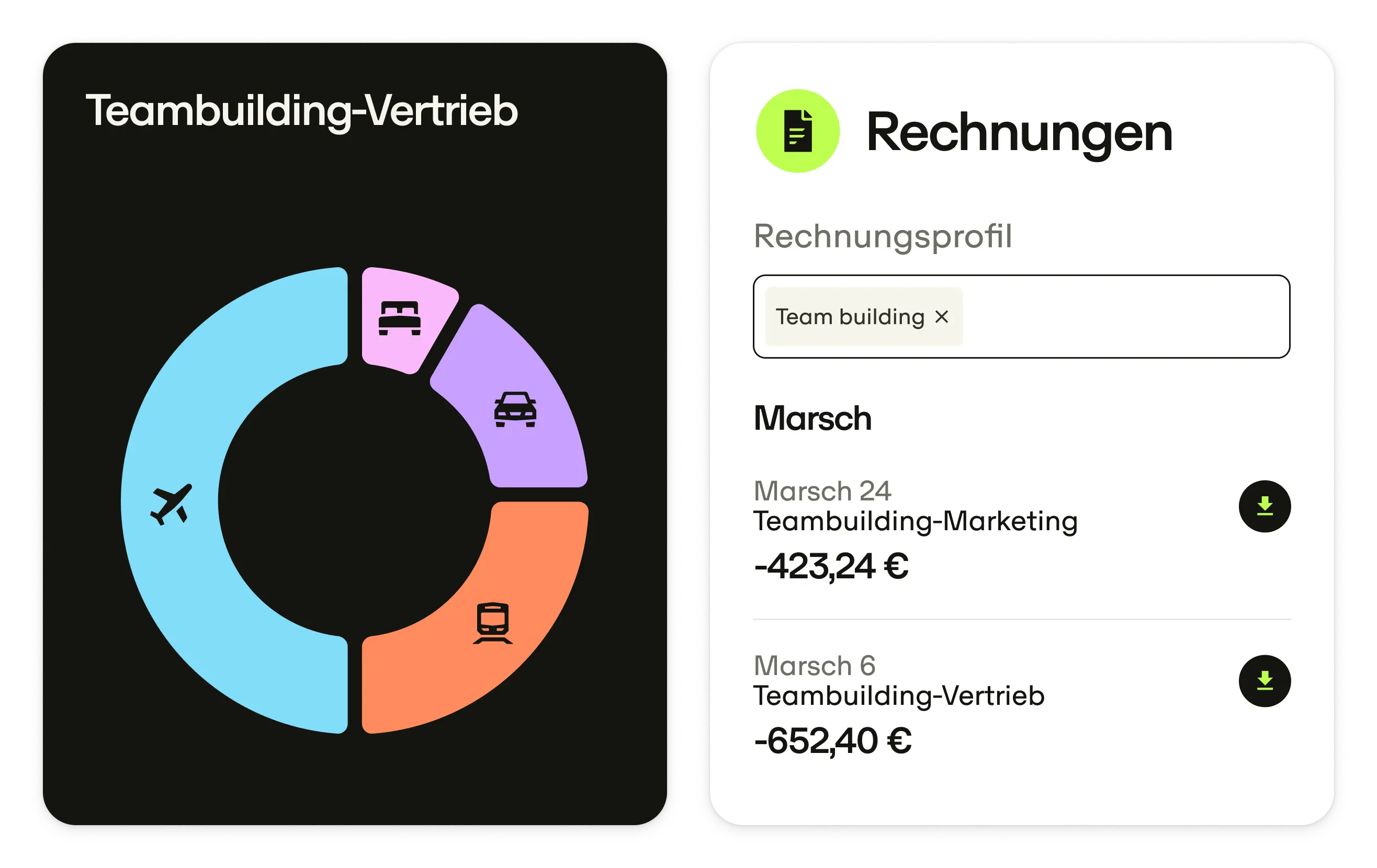 De Product Ui Spend Reporting