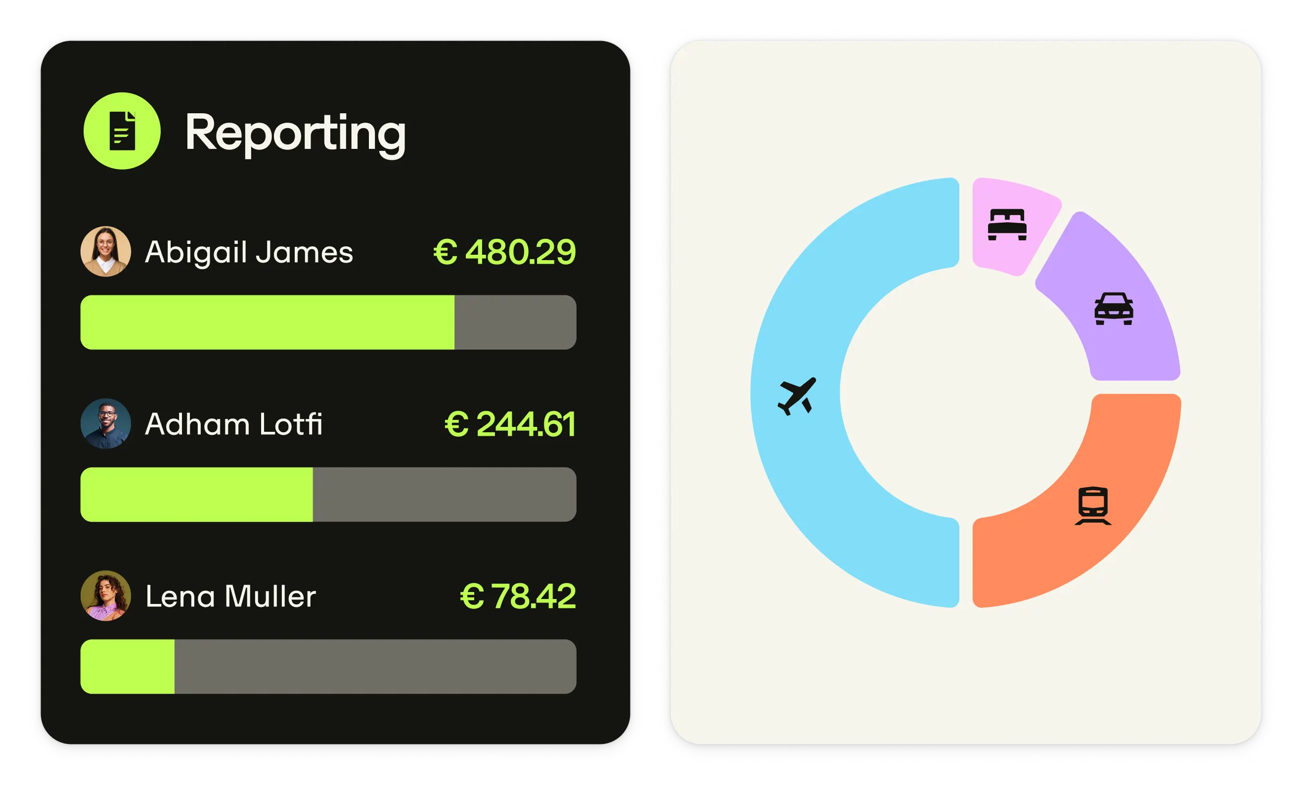 Nl Product Ui Reportvat