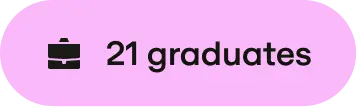 Codecamp Graduates