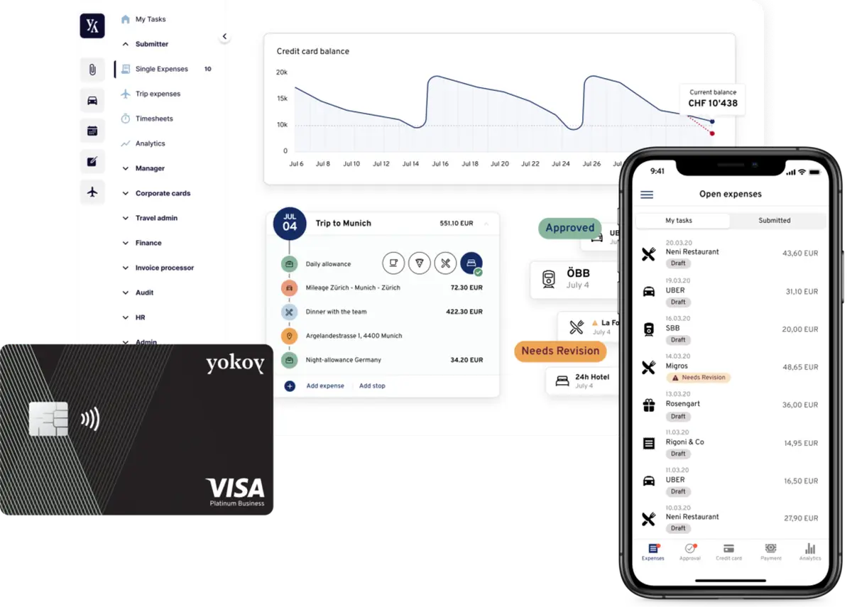 Yokoy Expense Management