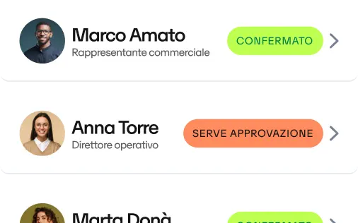 It Product Ui Policies And Approvals