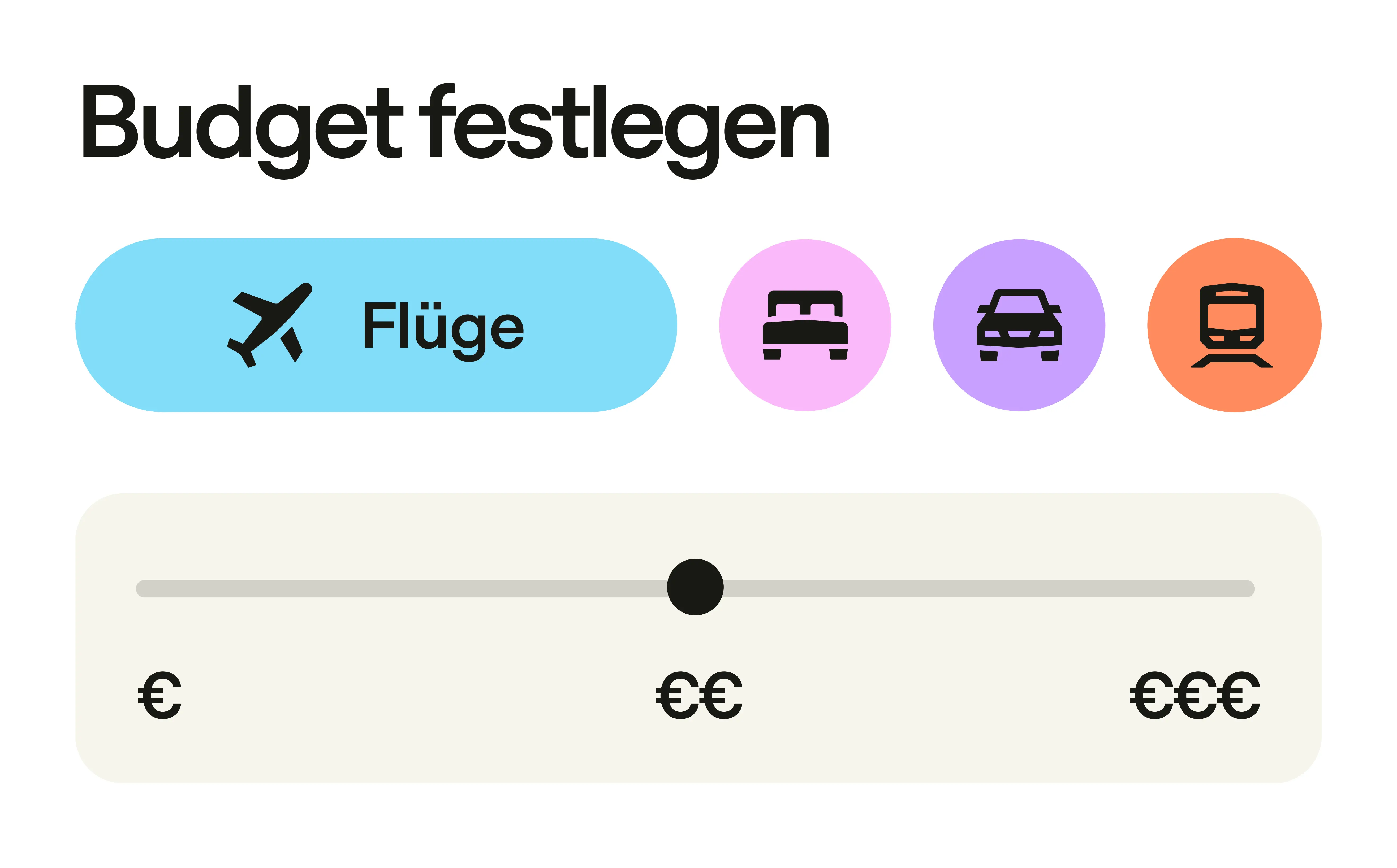 De Budget