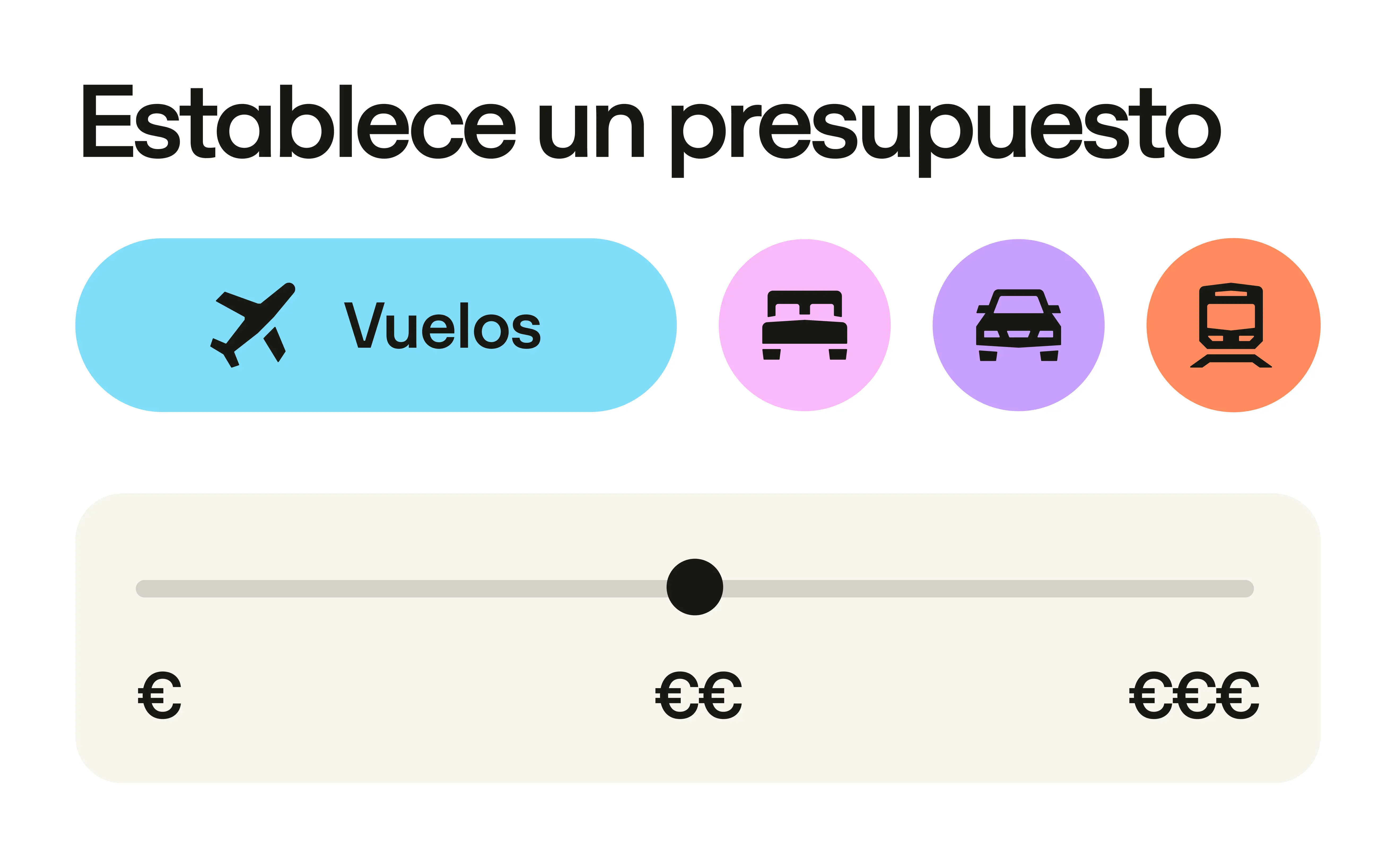 Es Budget