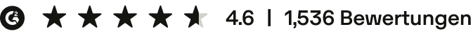 De Ratings