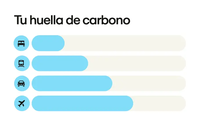 Es Product Ui Carbon Offsetting
