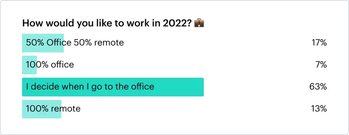 Graph 16