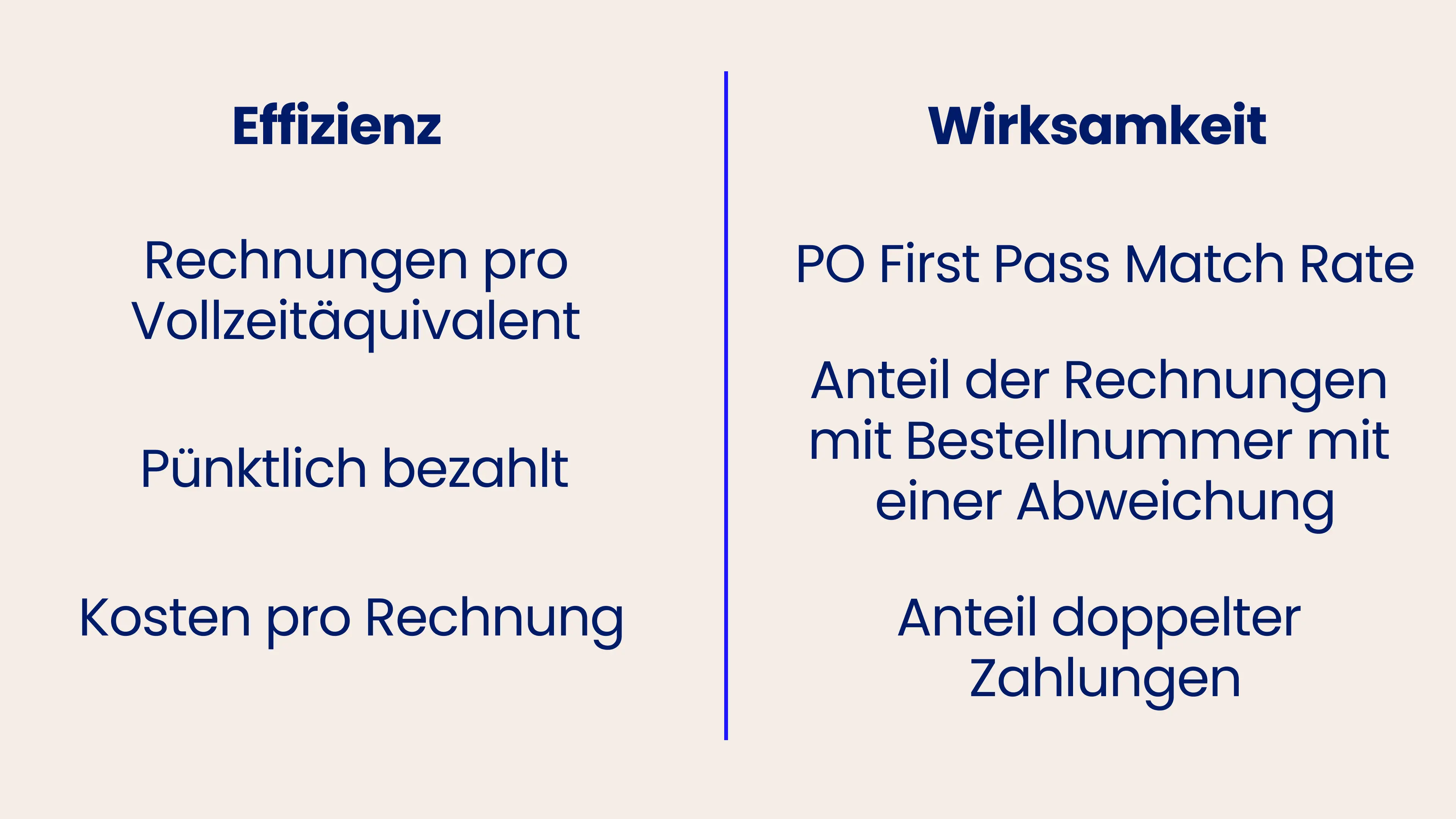 kpi-kreditorenbuchhaltung