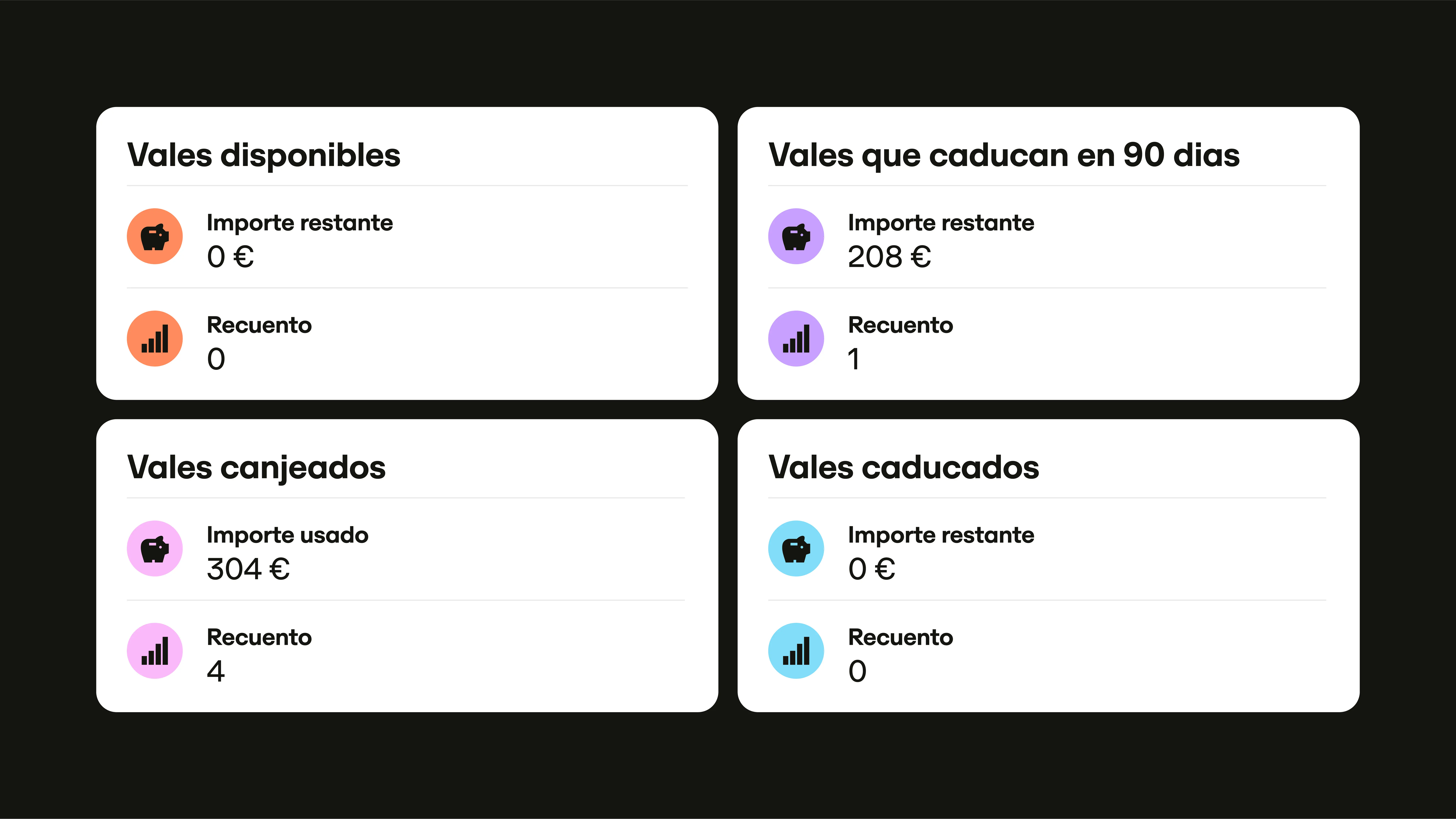 Es Cancellations And Vouchers