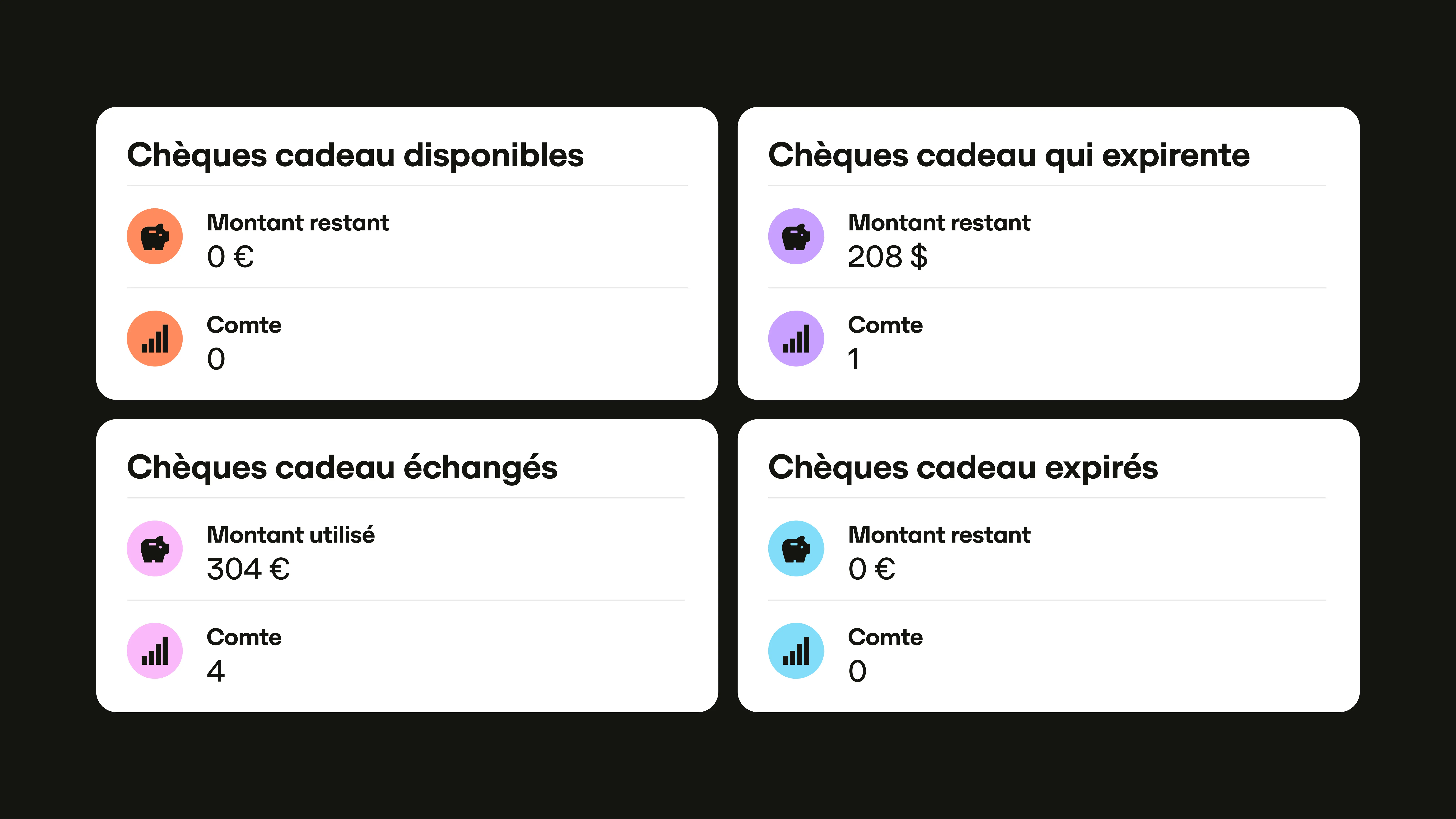 Fr Cancellations And Vouchers