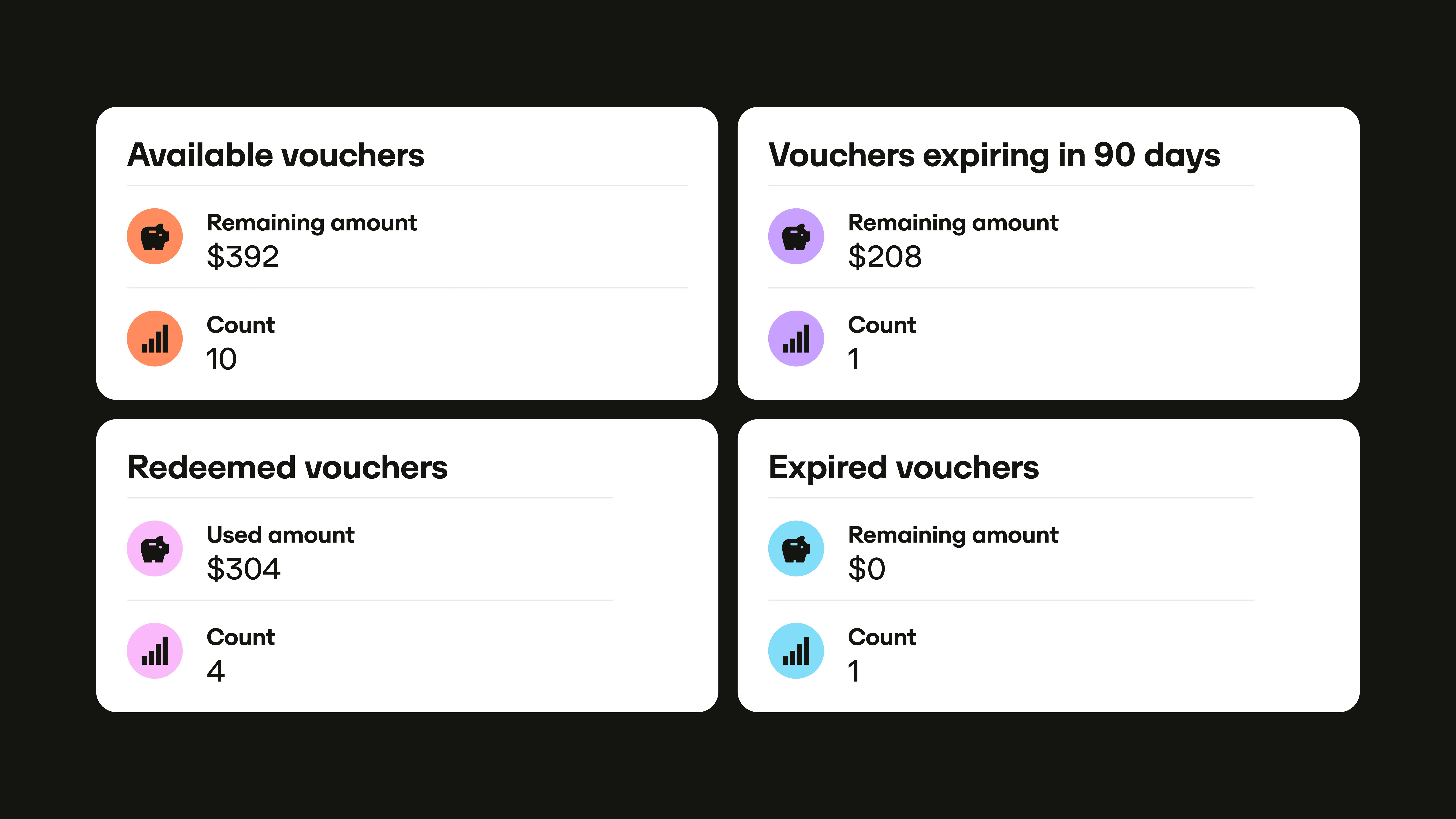 En Us Cancellations And Vouchers