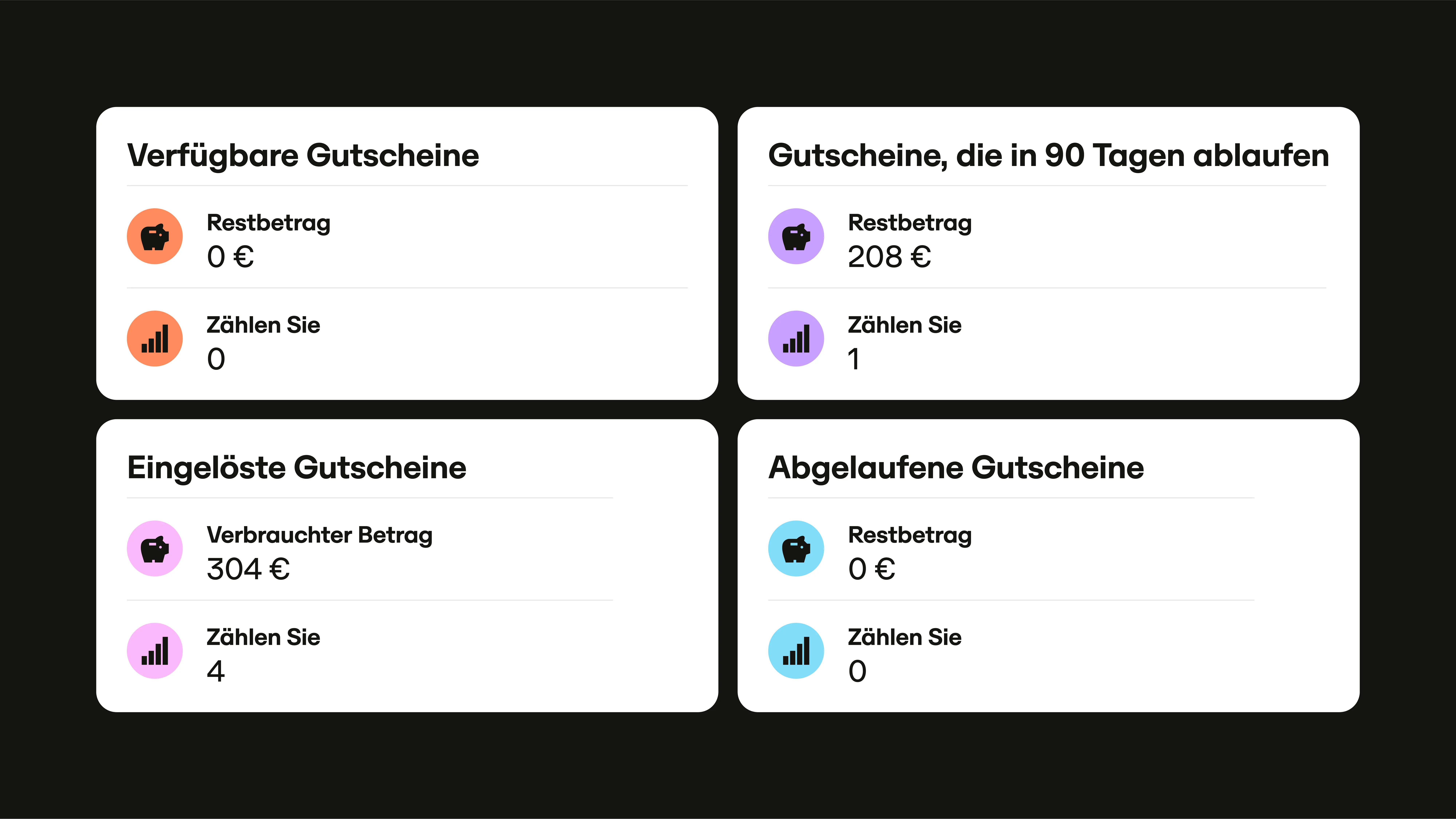 De Cancellations And Vouchers