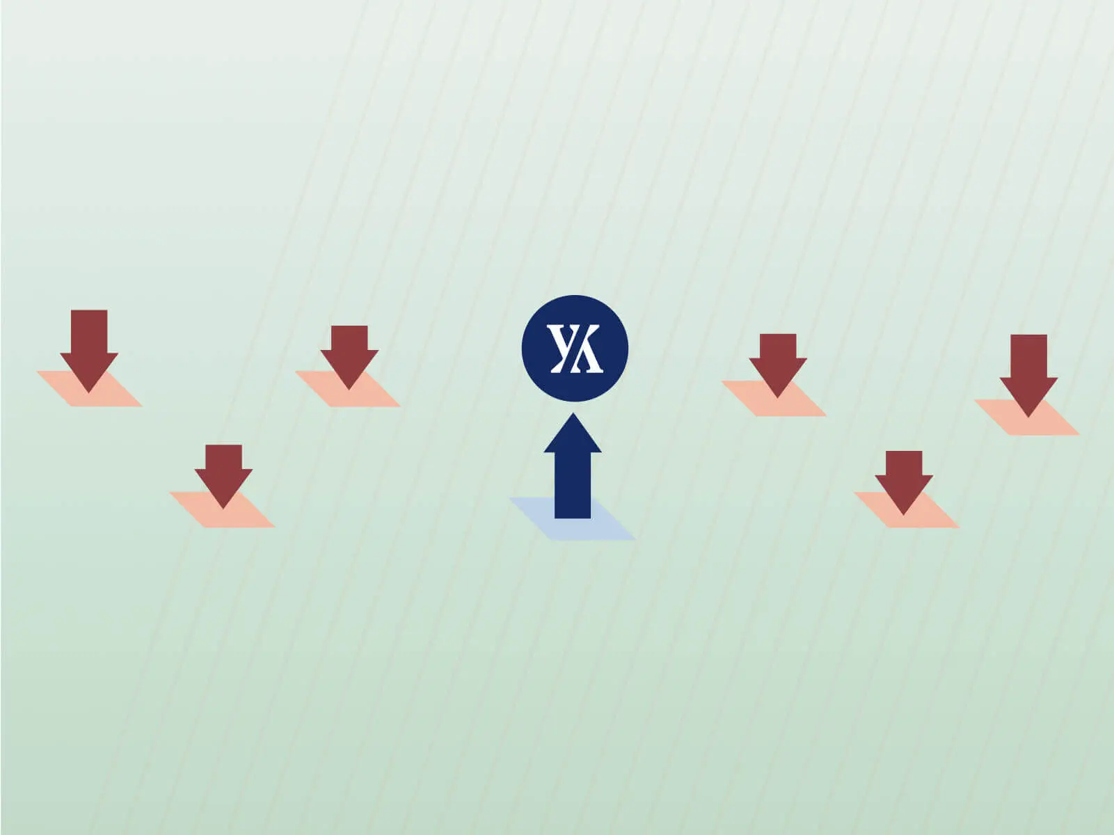 Blog Recession Planning