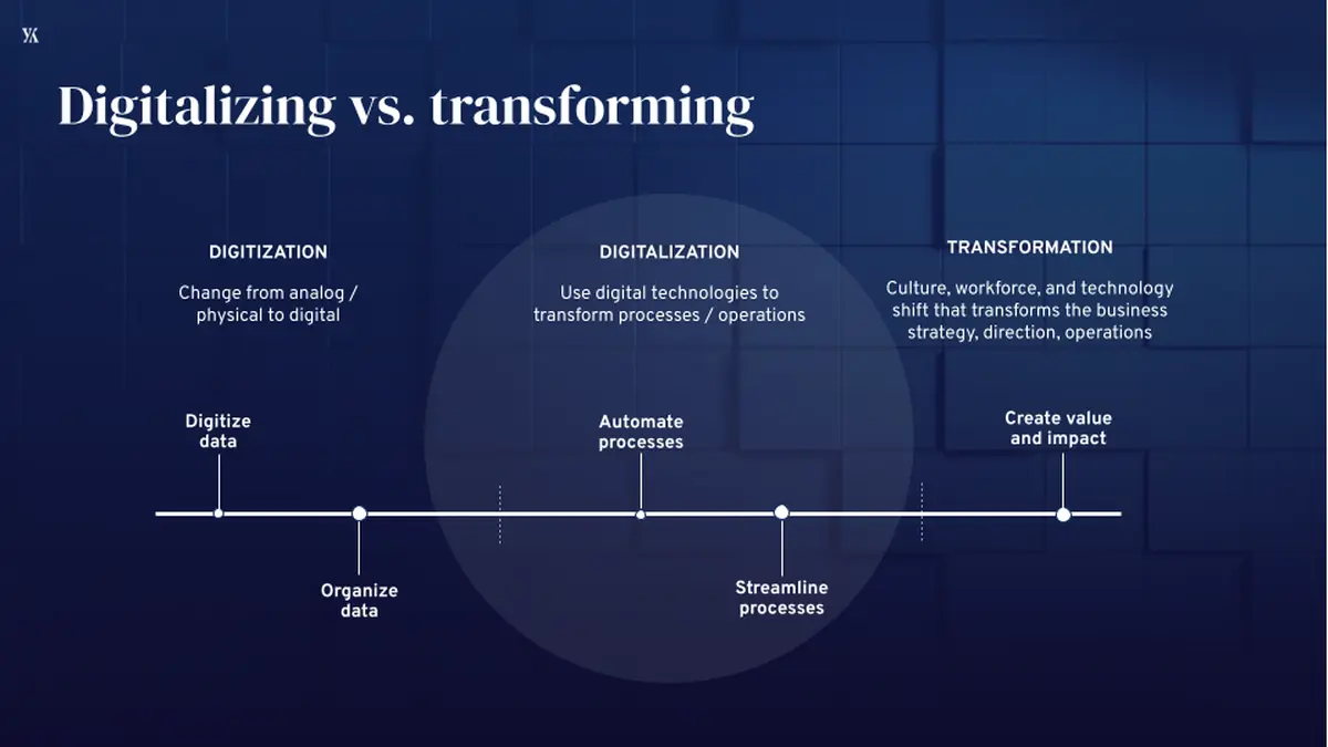 Blueprint For Spend Management Transformation