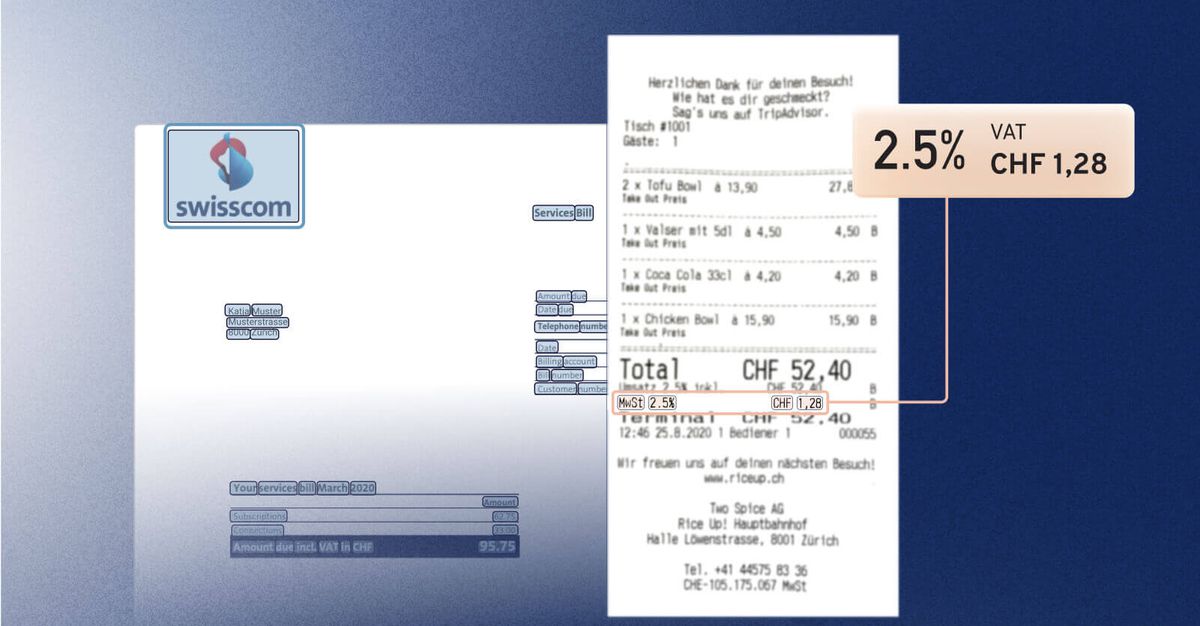 Reclaim VAT Automatically: How Perk Uses AI to Simplify VAT Recovery | Perk