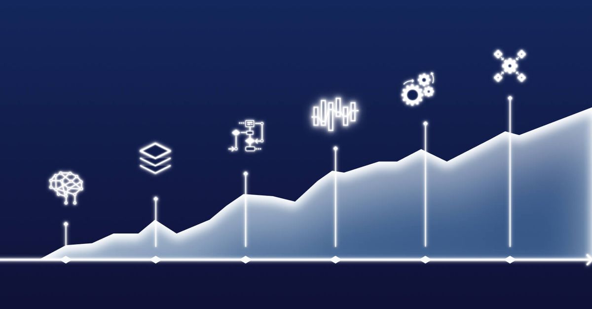 From Robotic Process Automation to Hyperautomation | Perk