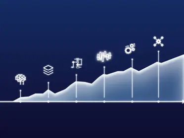 From Robotic Process Automation to Hyperautomation