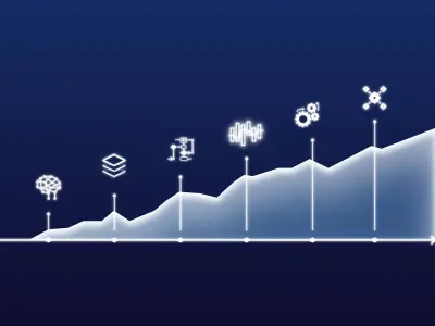From Robotic Process Automation to Hyperautomation