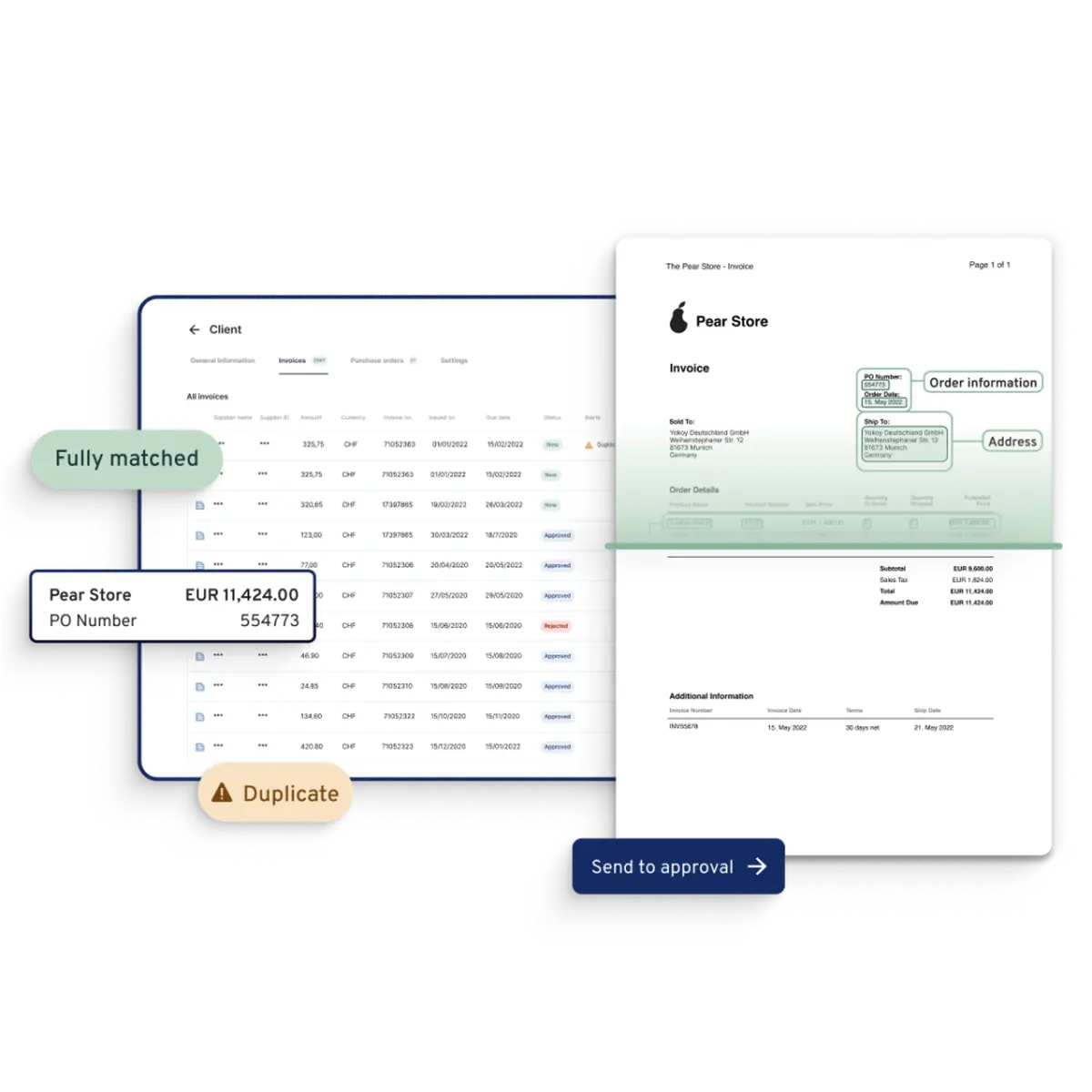 Visual How Invoice Works 1024x1024