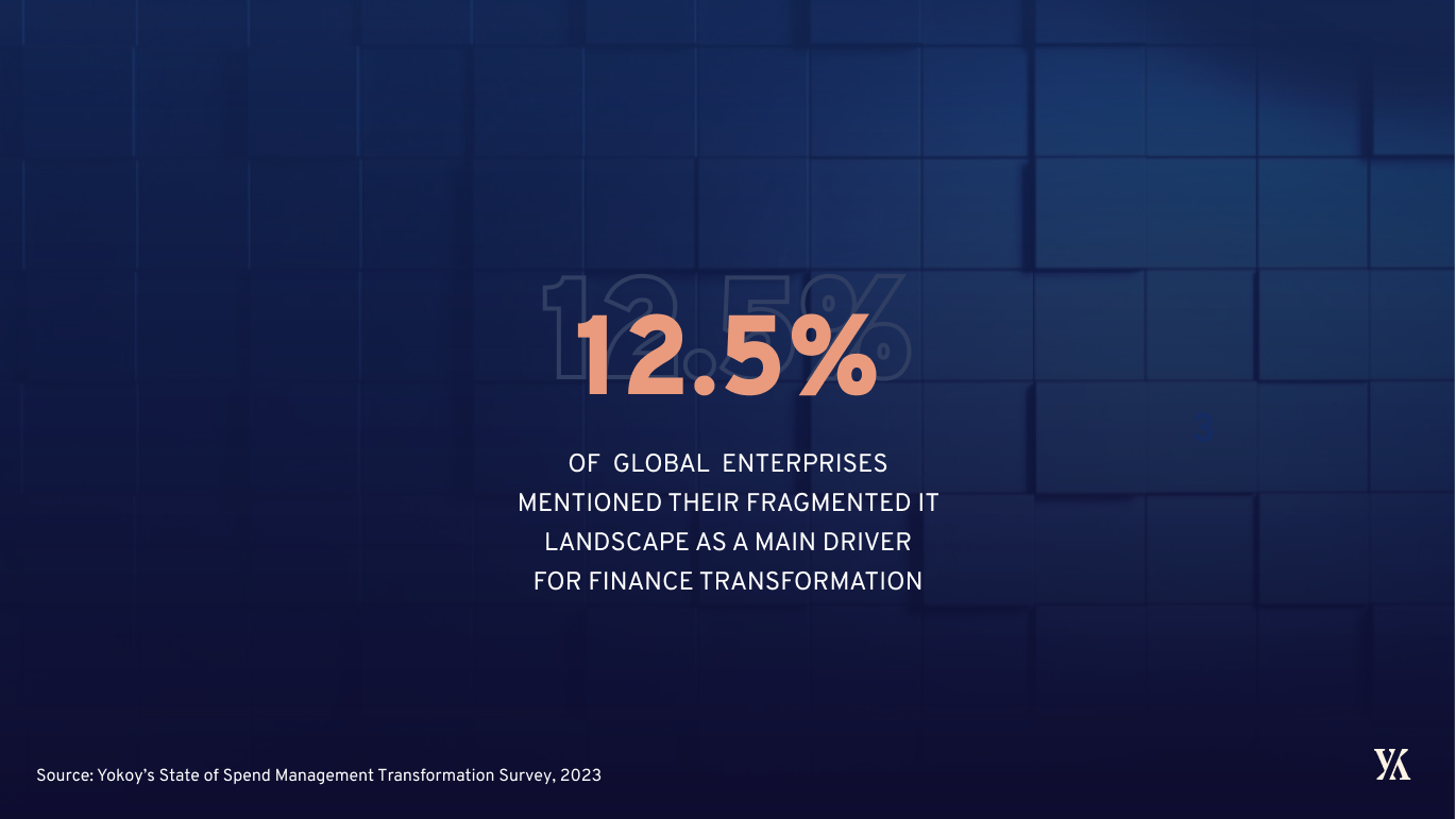 Companies who deal with fragmented IT landscapes after finance transformation