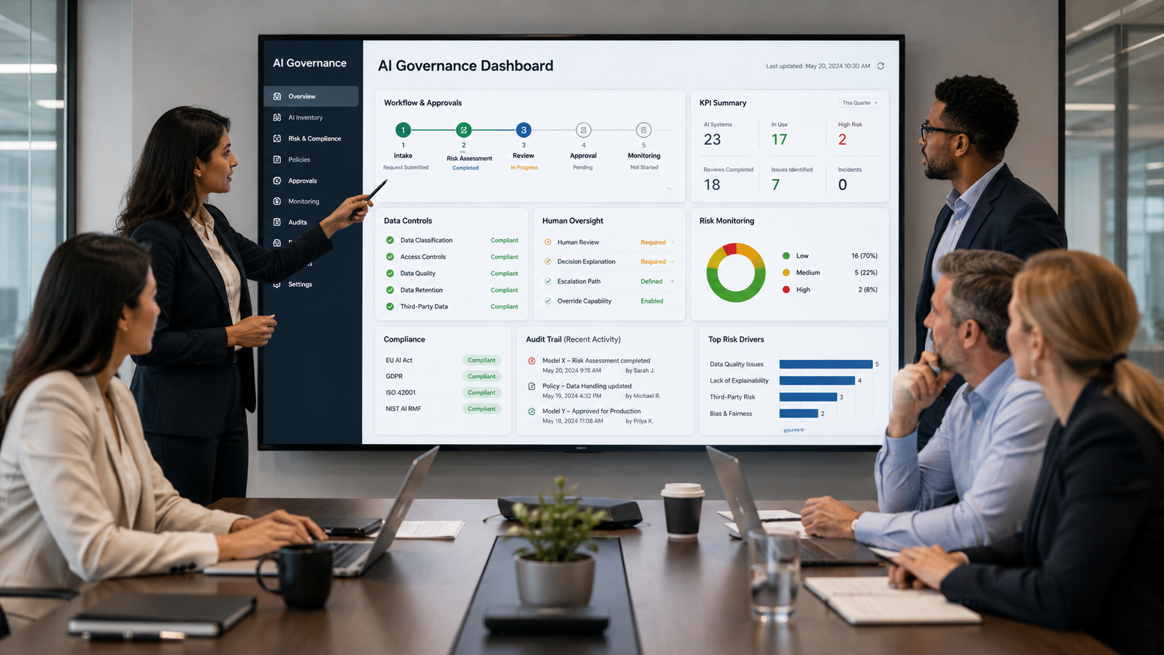 AI Governance for Normal Companies: A Plain-English Starter Guide thumbnail