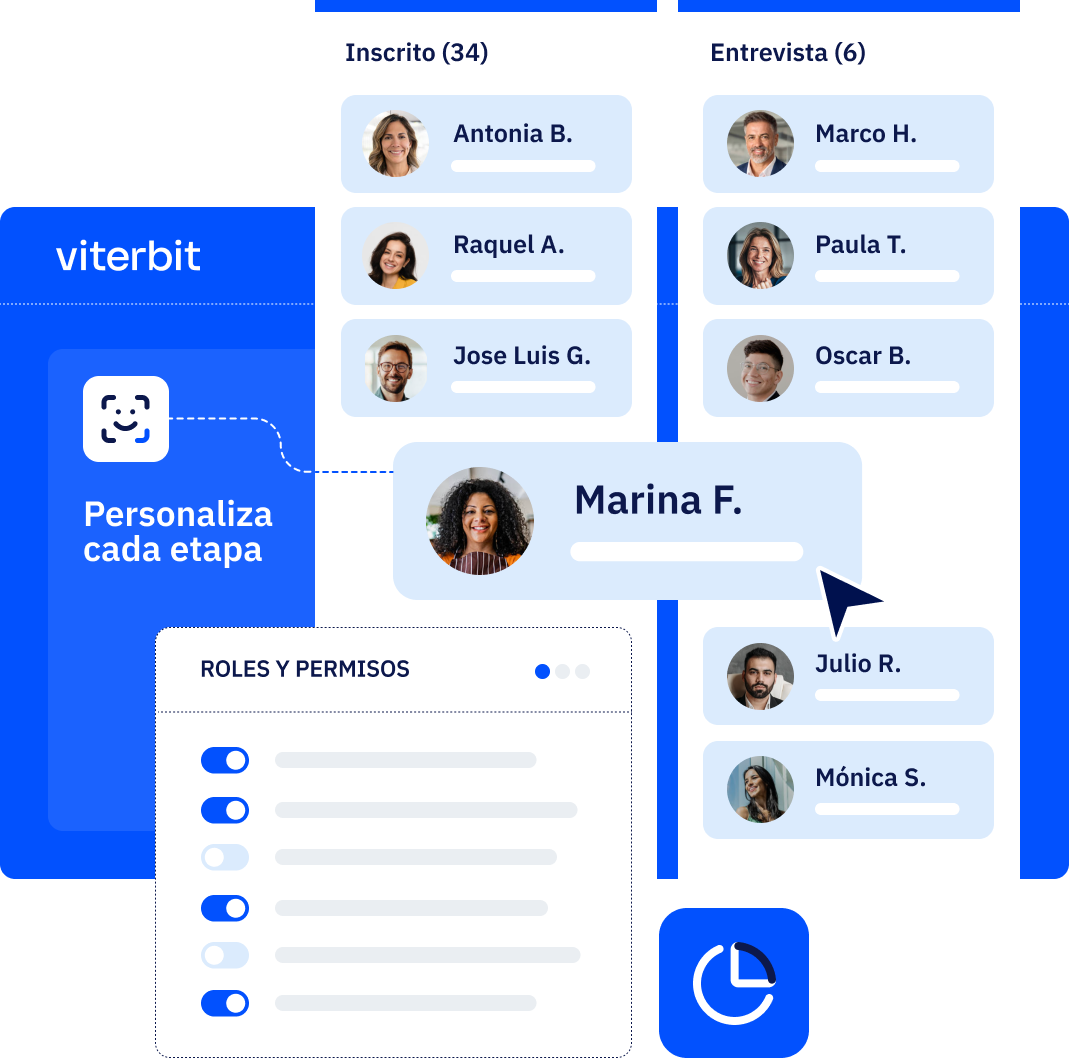 Viterbit