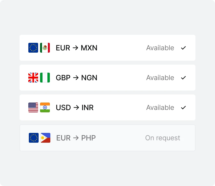 Available routes by currency pair