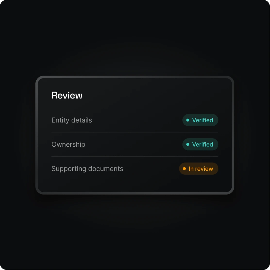 Verification checklist