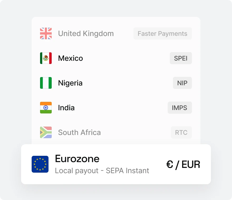 Local payout routes by country and payment rail