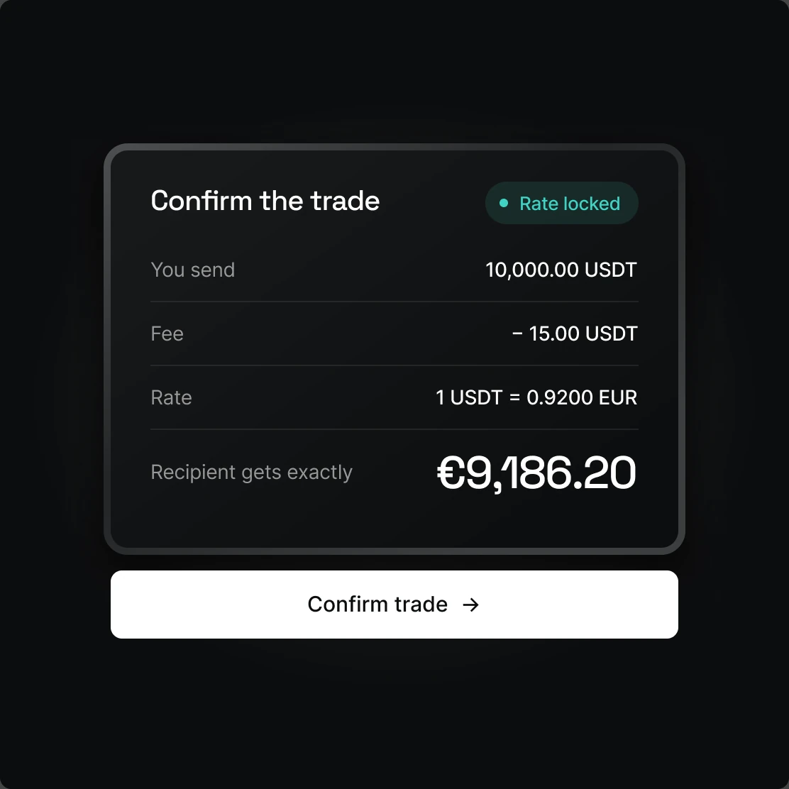 Confirming the trade with the locked rate