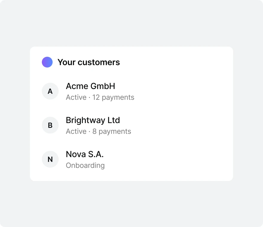 Your customers with their payments