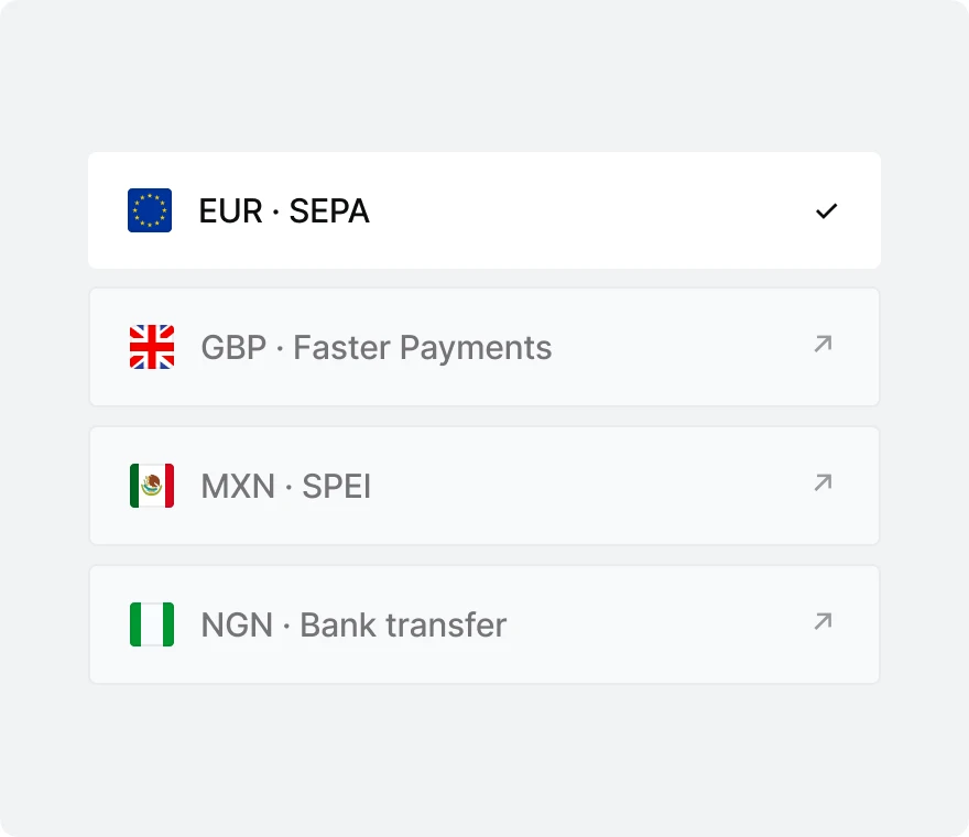 Local payment methods by currency