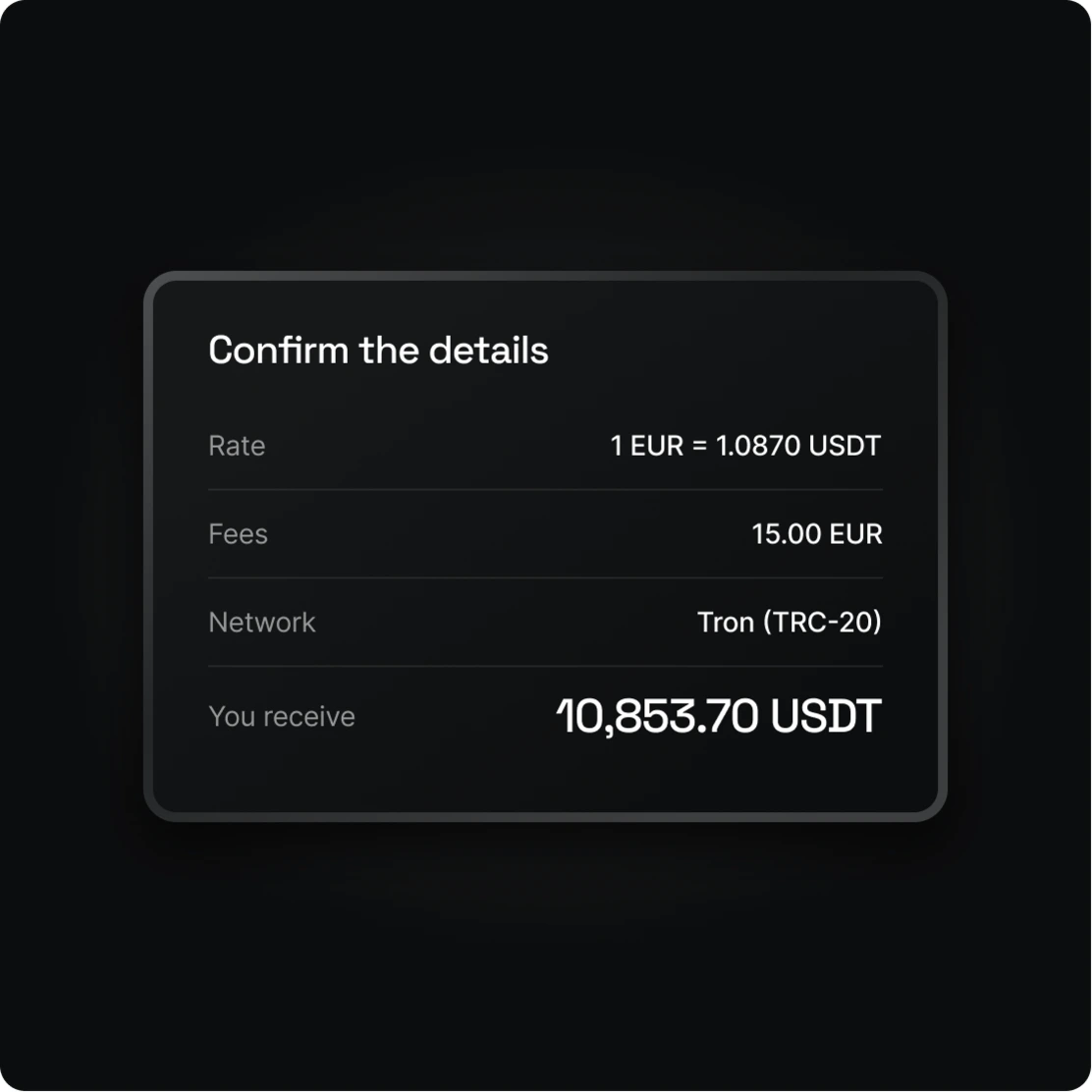 Conversion review