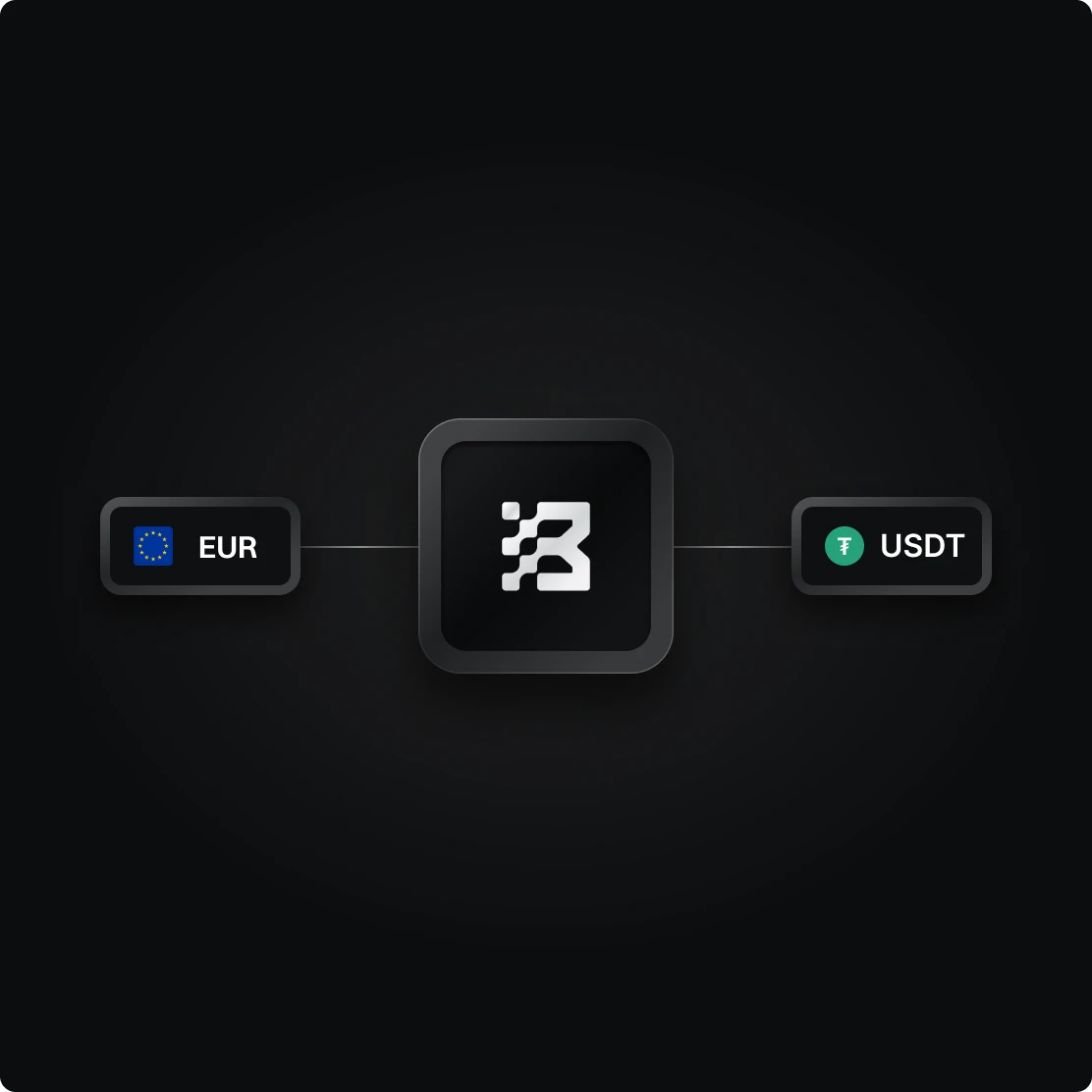 EUR collection settling into USDT