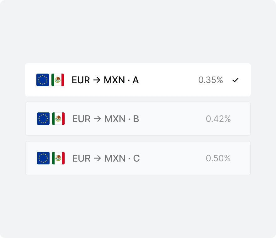 Routes compared by cost