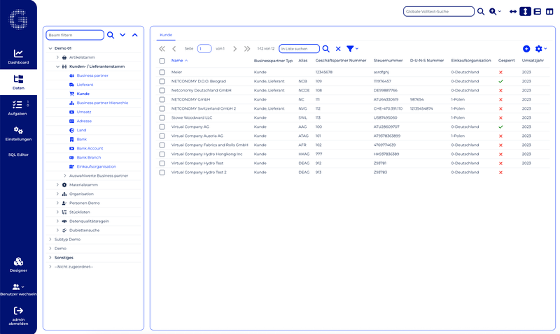 Screenshot of our MDM platform