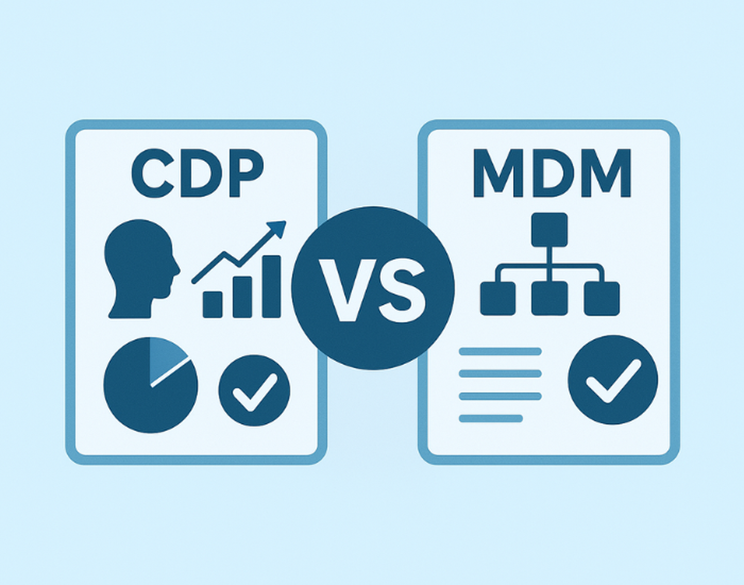2025-11-04-CDP-oder-MDM_FG_WS