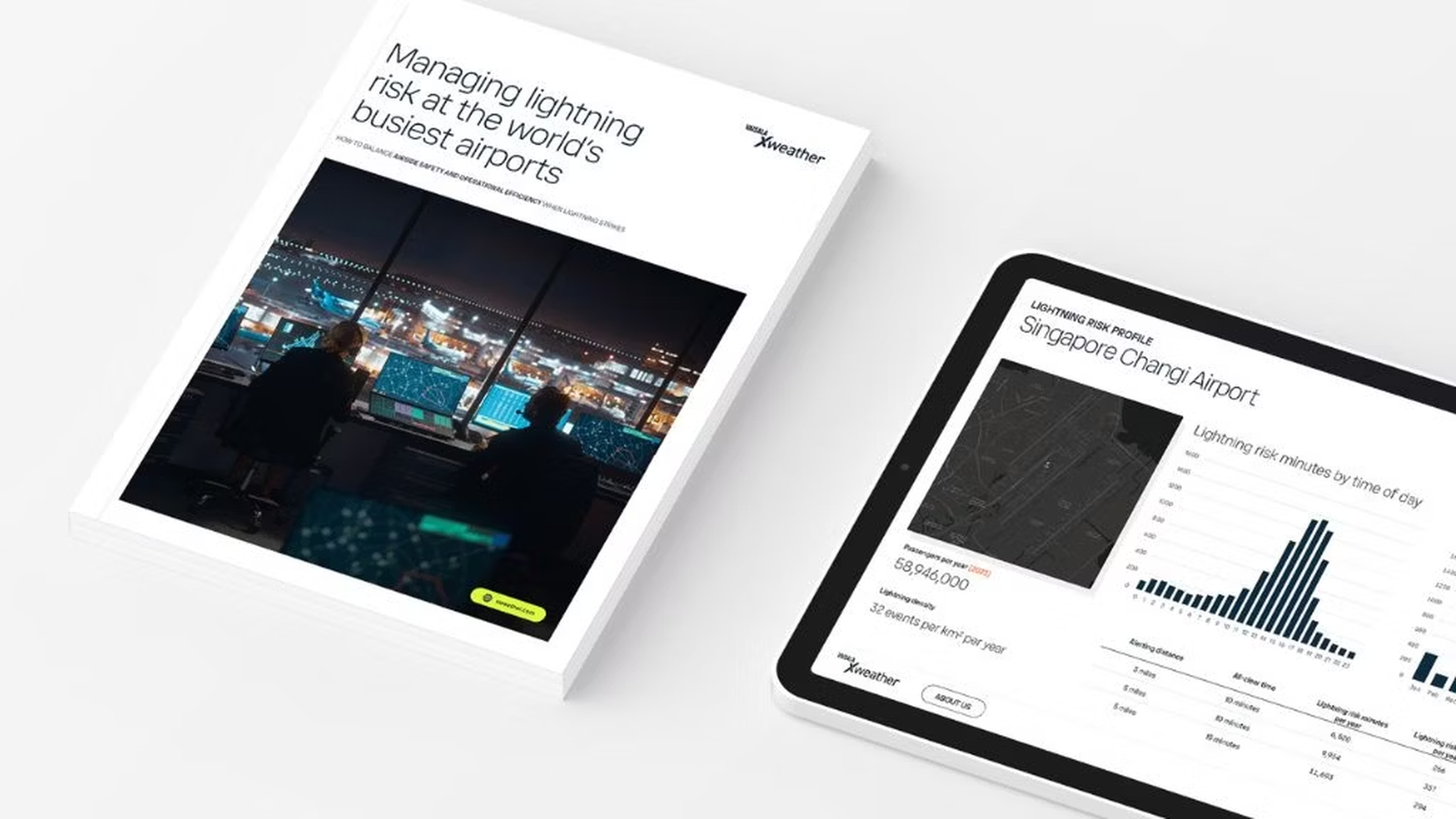 Detailed airport risk profiles