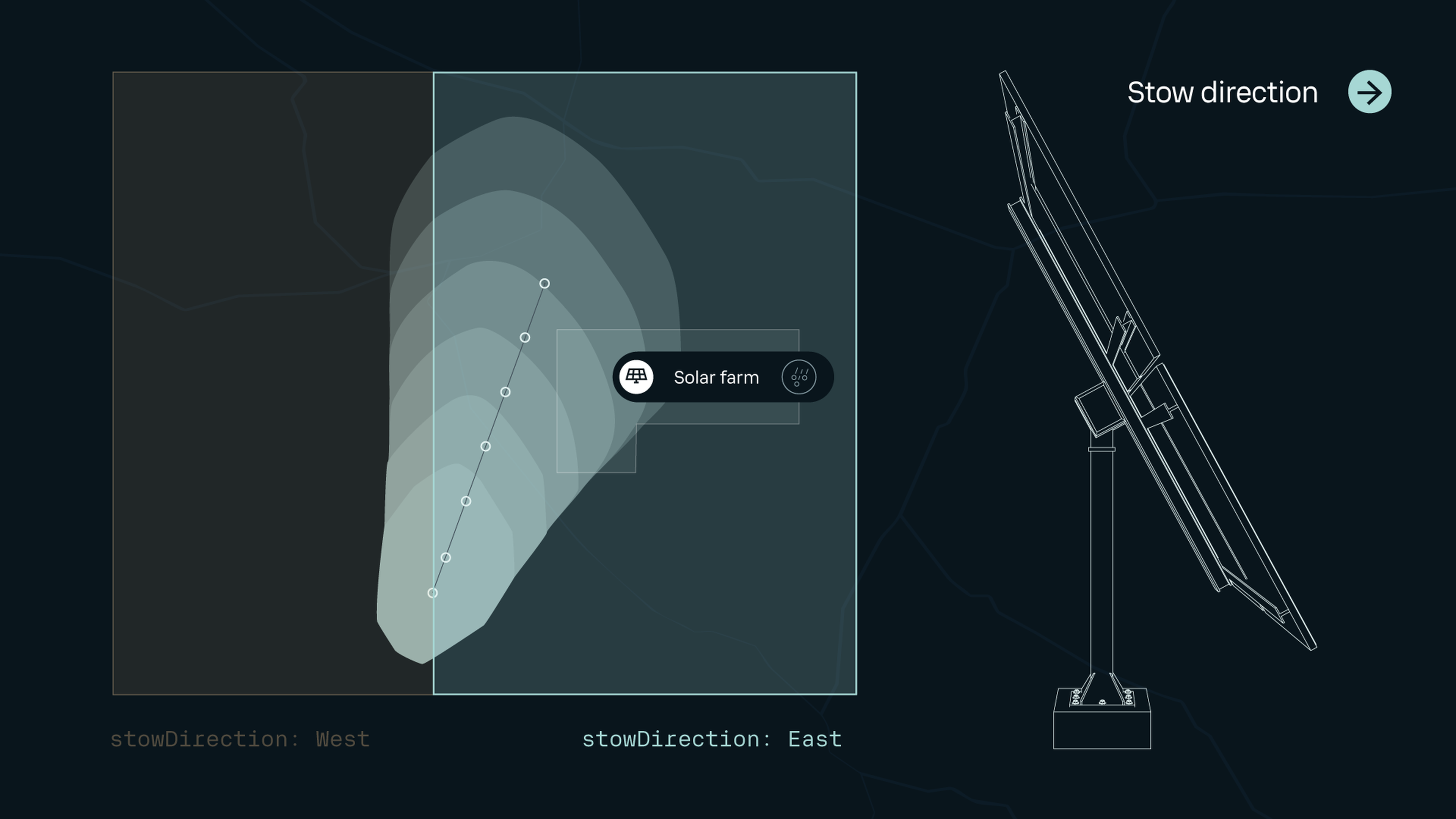Diagram showing a solar panel stowed facing east in response to a hail storm forecast to approach from the westeled as East and West, and a side view of a solar panel tilt mechanism.