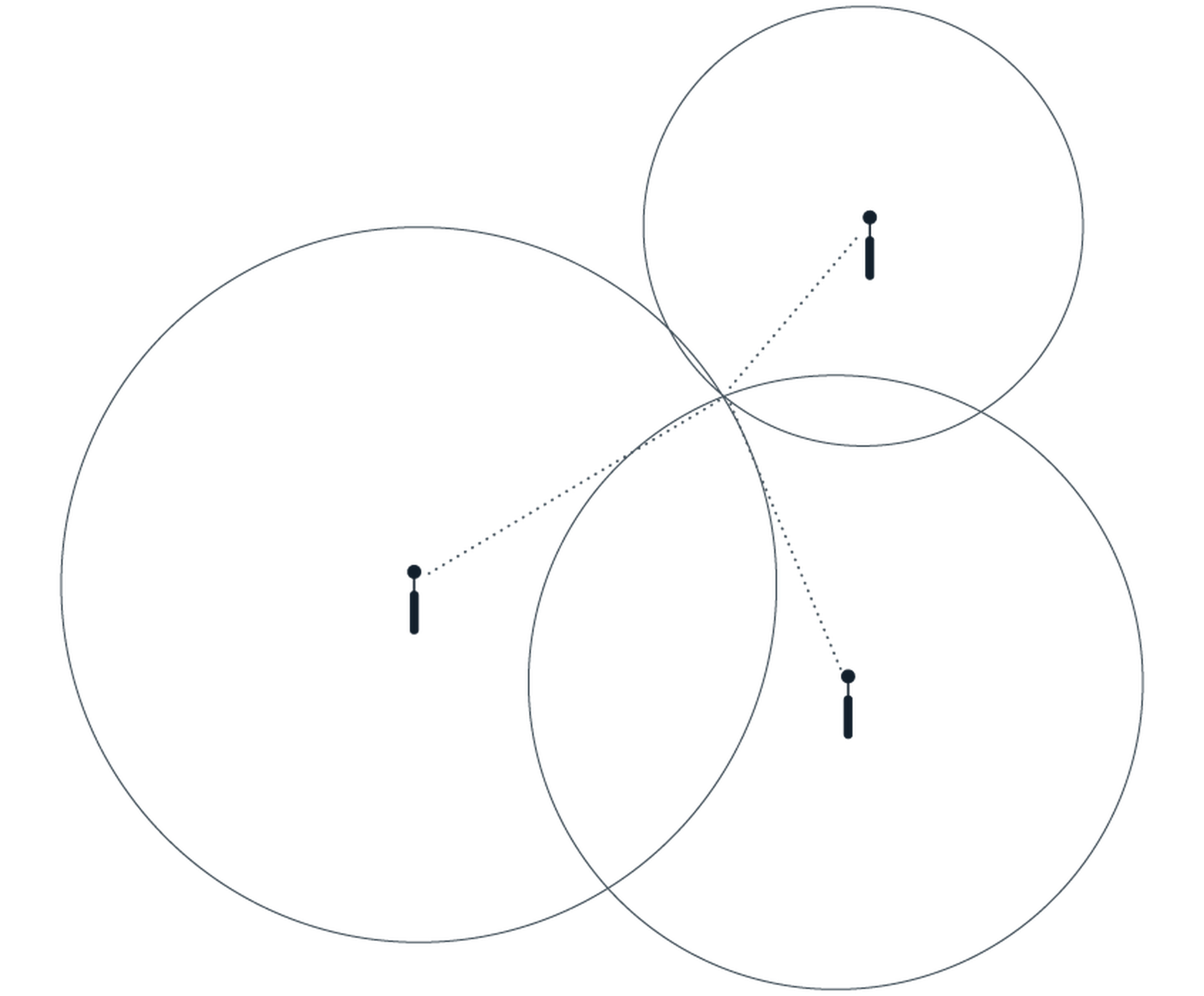 Lightning detection science
