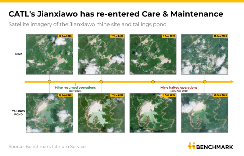 Image for CATL's Jianxiawo lithium mine has EIA revoked