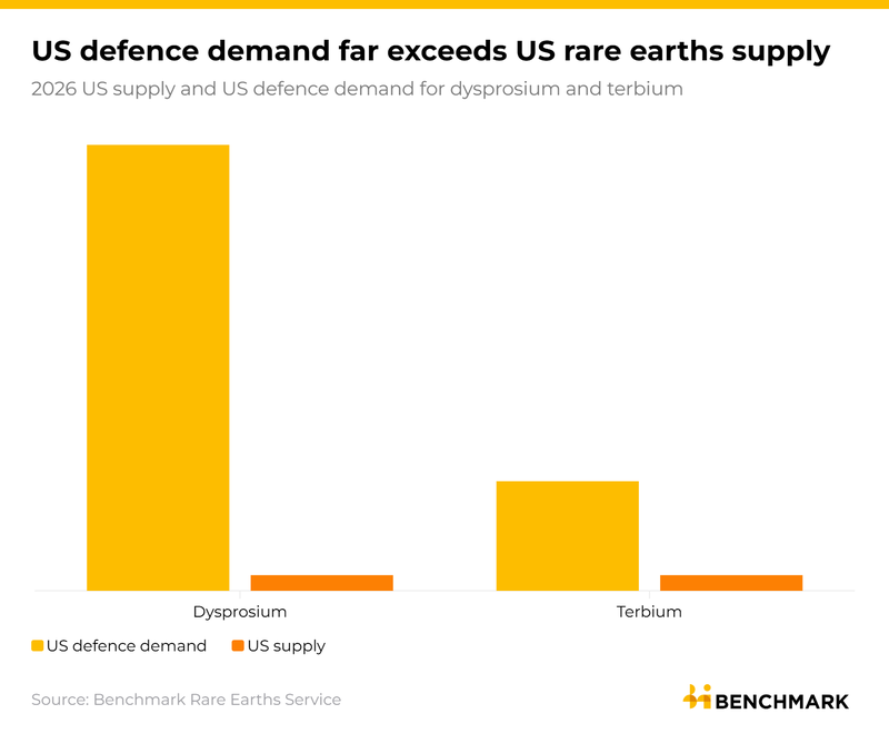 Image for China’s rare earth export controls show little sign of easing after Trump-Xi summit