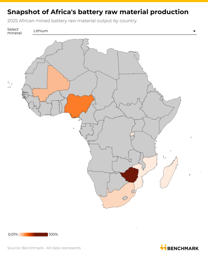 Image for Cobalt dominance, lithium growth, graphite heavyweight: Africa Regional Spotlight